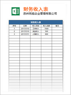 新郑代理记账